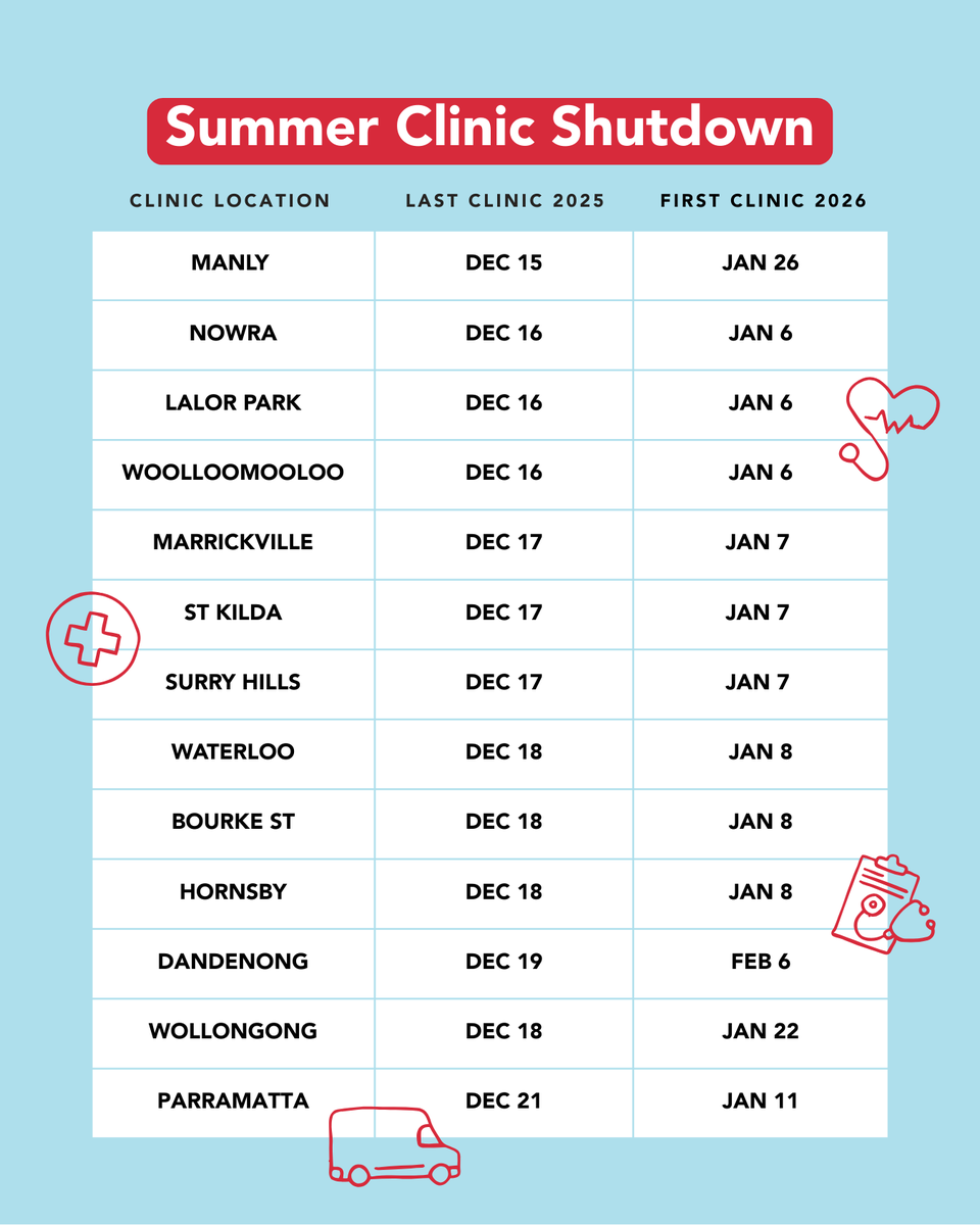 Street Side Medics tweet media