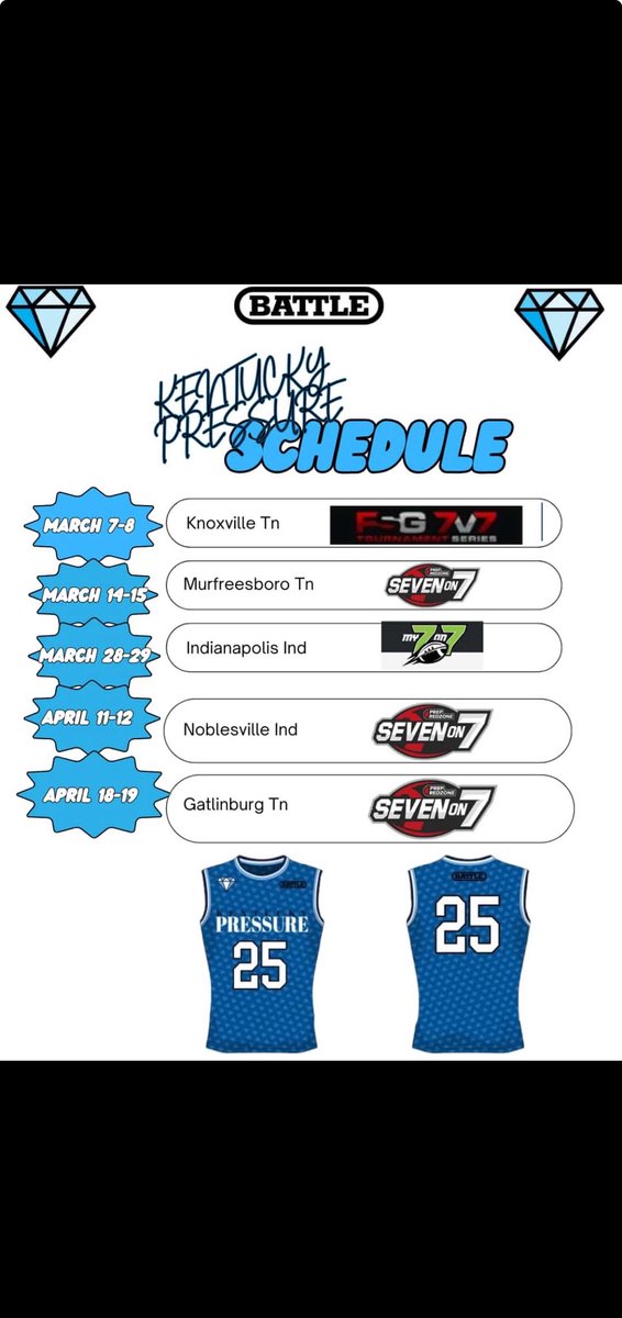 Thanks for the 7on7 invite <a href="/KYPressure7on7/">Kentucky Pressure</a> let’s work off season !!!!