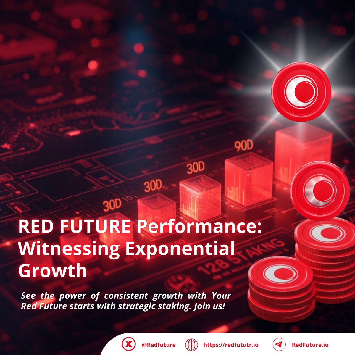 Red Future tweet media