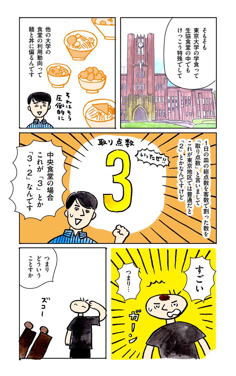 東京大学本郷キャンパスの中央食堂② 