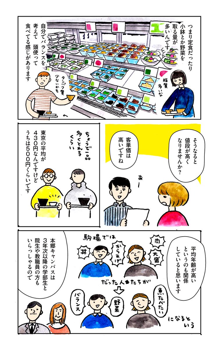 東京大学本郷キャンパスの中央食堂③ 