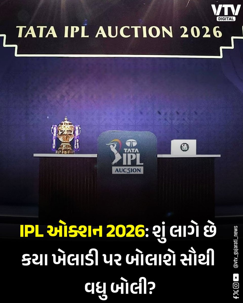 VtvGujarati's tweet photo. આજે IPL 2026નું મિની ઓક્શન 
 શું લાગે છે કયા ખેલાડી પર બોલાશે સૌથી વધુ બોલી? 
કમેન્ટ કરીને જણાવો

#IPL2026 #IPLMiniAuction #IPLAuction2026 #CricketNews #IndianPremierLeague #IPLUpdates #CricketFans #MostExpensivePlayer #IPLTeams #T20Cricket https://t.co/mMyrWc63tR