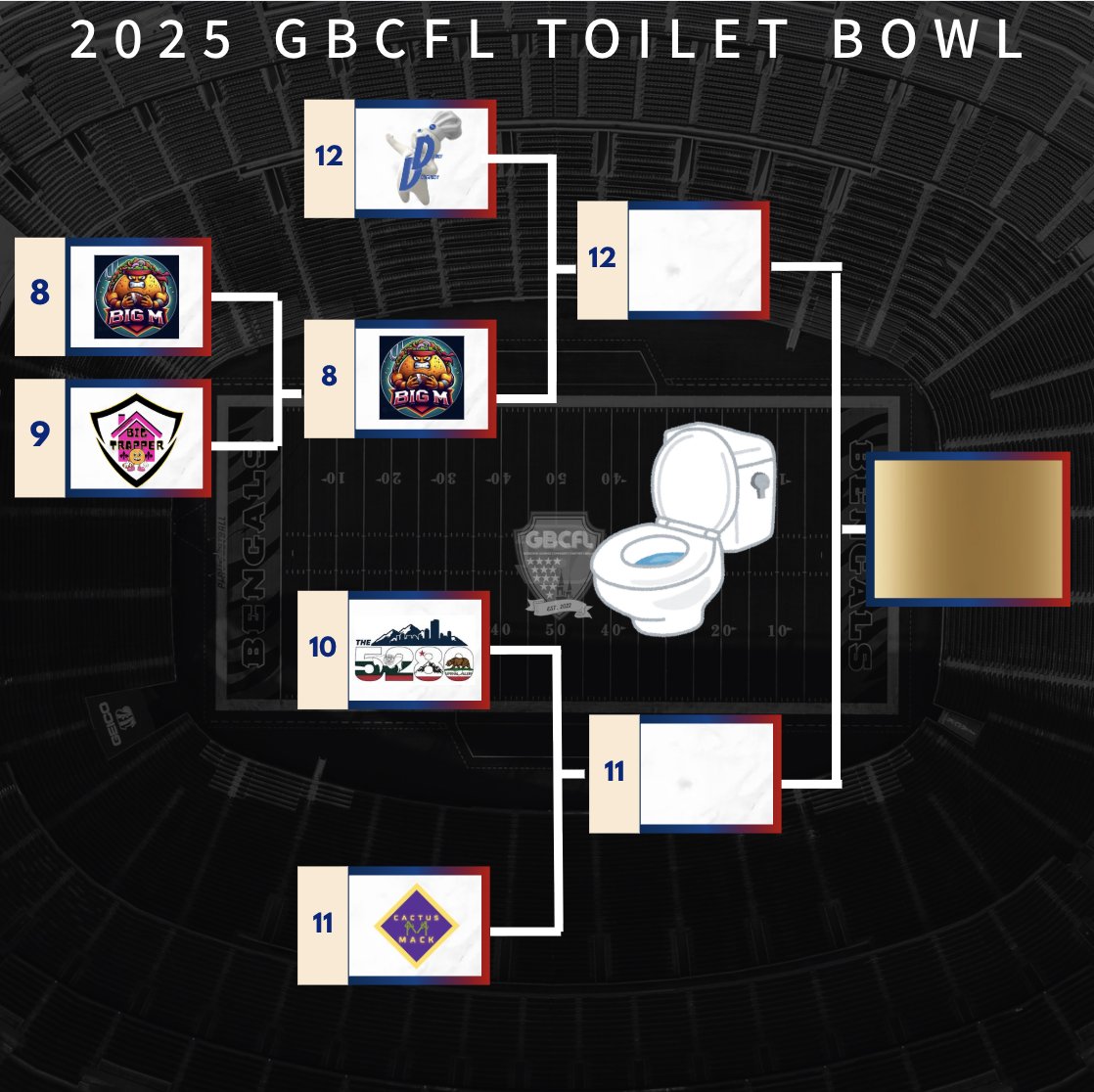 GBCFL tweet media