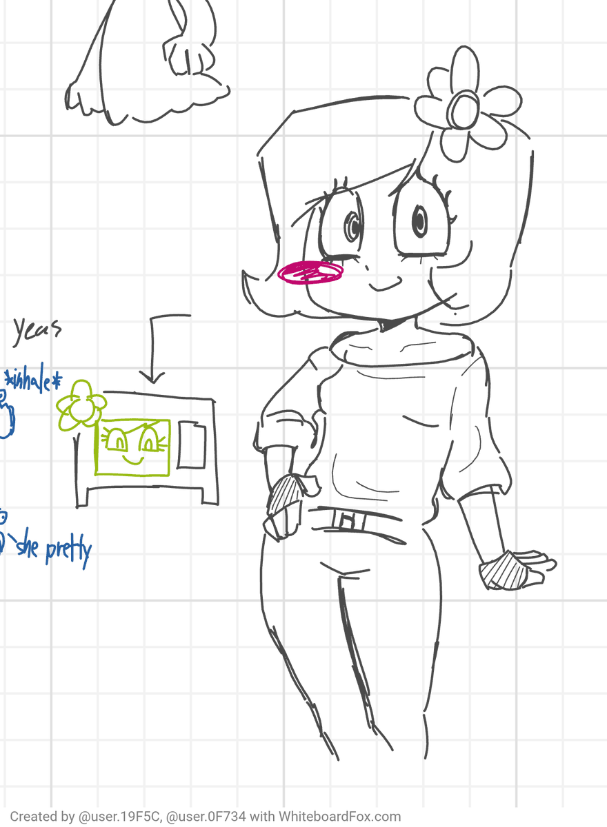zzkaattto_'s tweet image. Goofball and burnbot #braindump