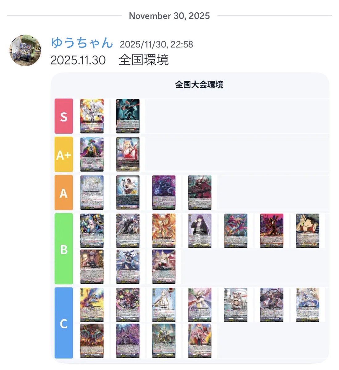 YamatoIs010's tweet image. 全国大会 ティア表も作成していたのですが、色々な方の協力の上で作ったティア表の為、全国大会前に公表できませんでした。

ティア表上位の4デッキが2dayに進出していましたが、個人的には巻戻士とヴァジの2強だと思います。

ティア表に関しても20日の配信で解説します！
m.youtube.com/watch?v=2M99DL…