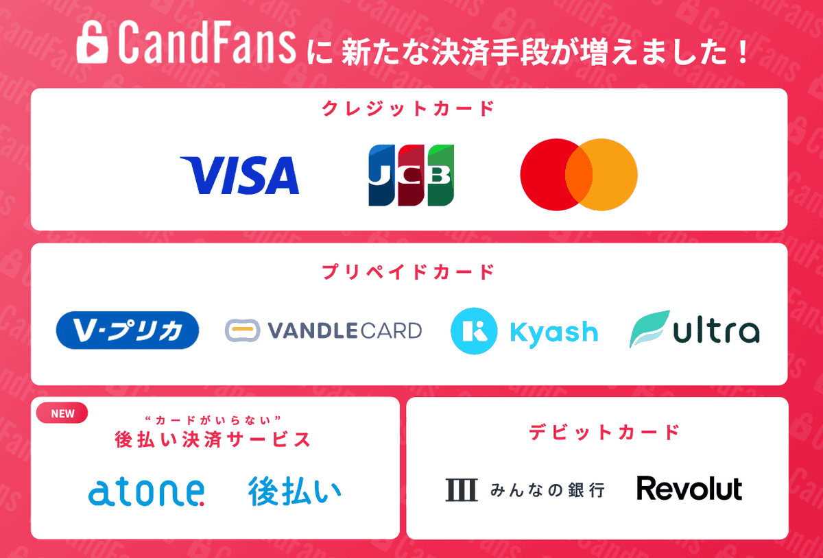 CandFans - Creator info - tweet media