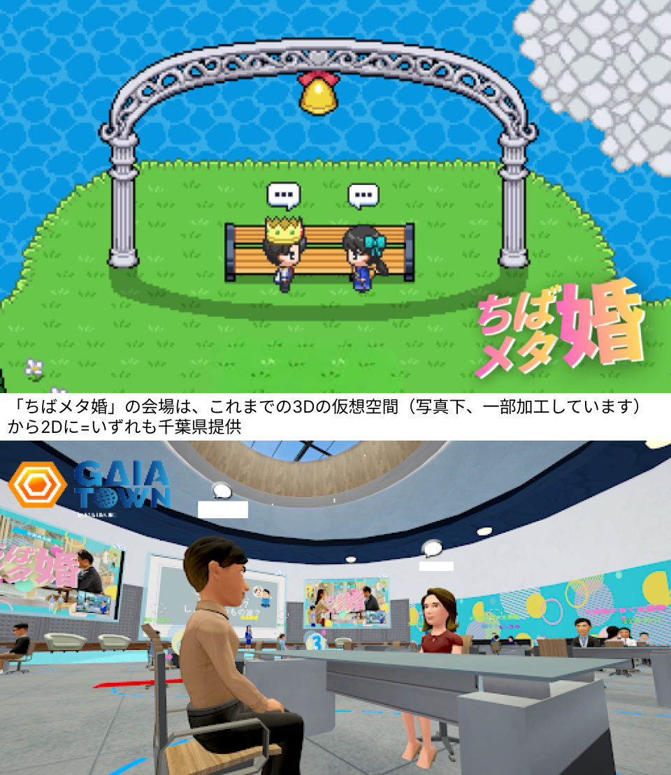 千葉県のメタバース婚活「ちばメタ婚」、3Dから2Dに（無料記事） https://t.co/2foseck2BQ 立体的だった仮想空間やアバター を、昔のRPGのようなデザインに。パソコンだけでなくスマホにも対応し、参加しやすくする狙いです。女性参加者が1人だった前回からの挽回を期します。