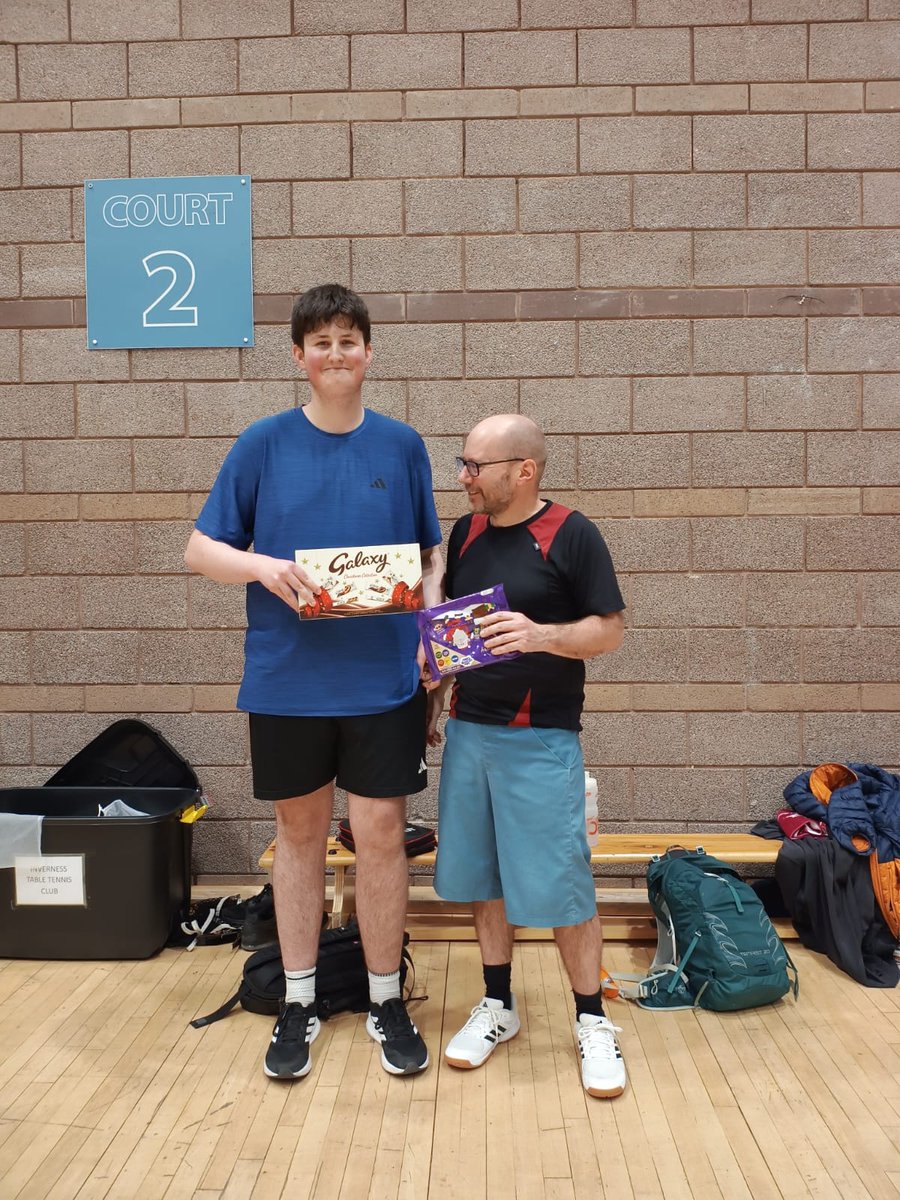 Inverness Table Tennis Club (ITSC) tweet media