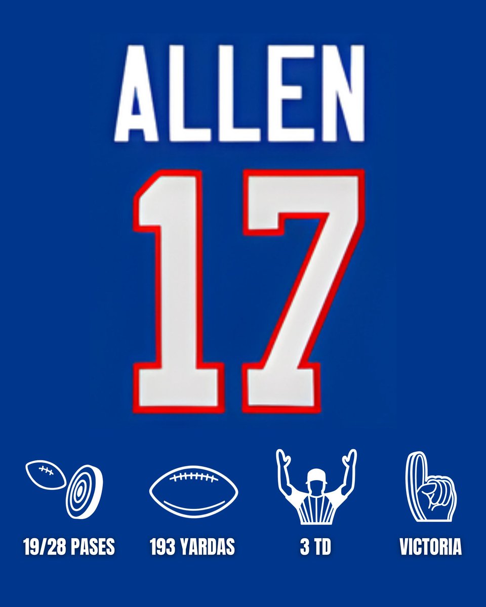 dssportsmx2's tweet image. ¡La Semana 15 fue territorio de quarterbacks! 🏈🔥

Todos los quarterbacks del equipo ganador brillaron en la Semana 15 con números sólidos, touchdowns clave y control total del partido.

#NFL #Quarterbacks #Semana15