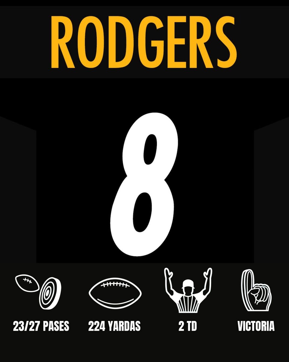 dssportsmx2's tweet image. ¡La Semana 15 fue territorio de quarterbacks! 🏈🔥

Todos los quarterbacks del equipo ganador brillaron en la Semana 15 con números sólidos, touchdowns clave y control total del partido.

#NFL #Quarterbacks #Semana15