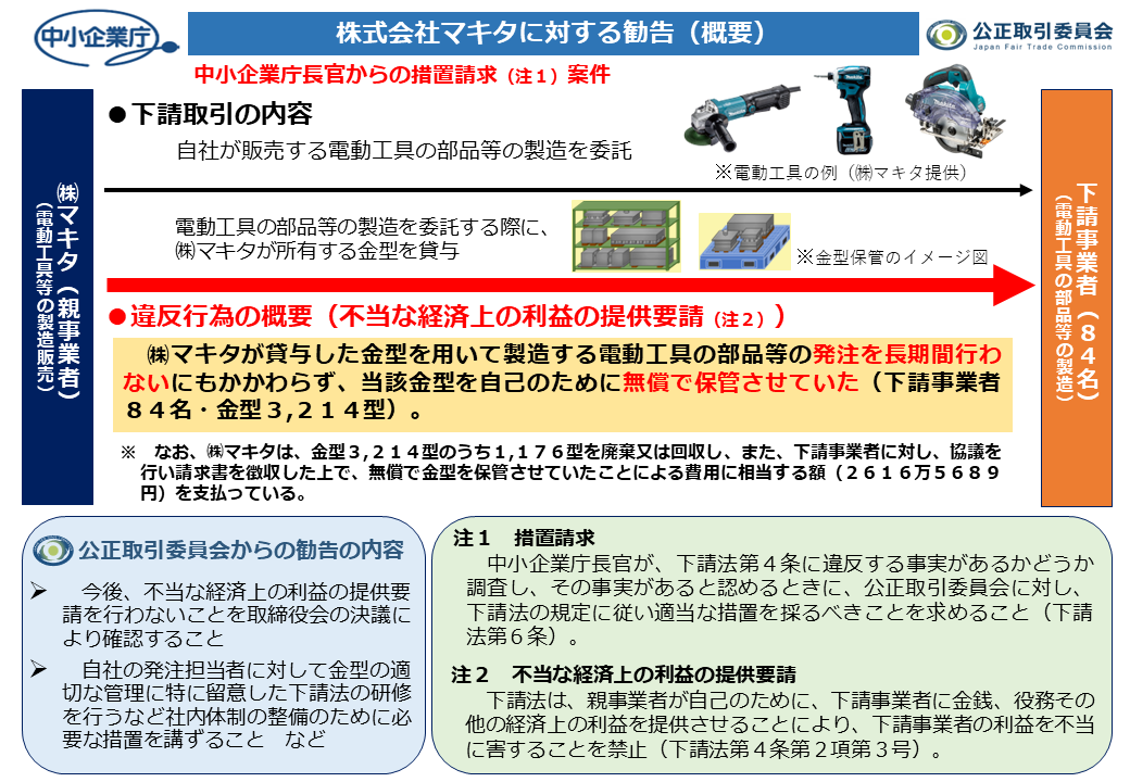どっきんの事件ポイントざっくり解説】 ぼく、どっきん！ 令和7年12月