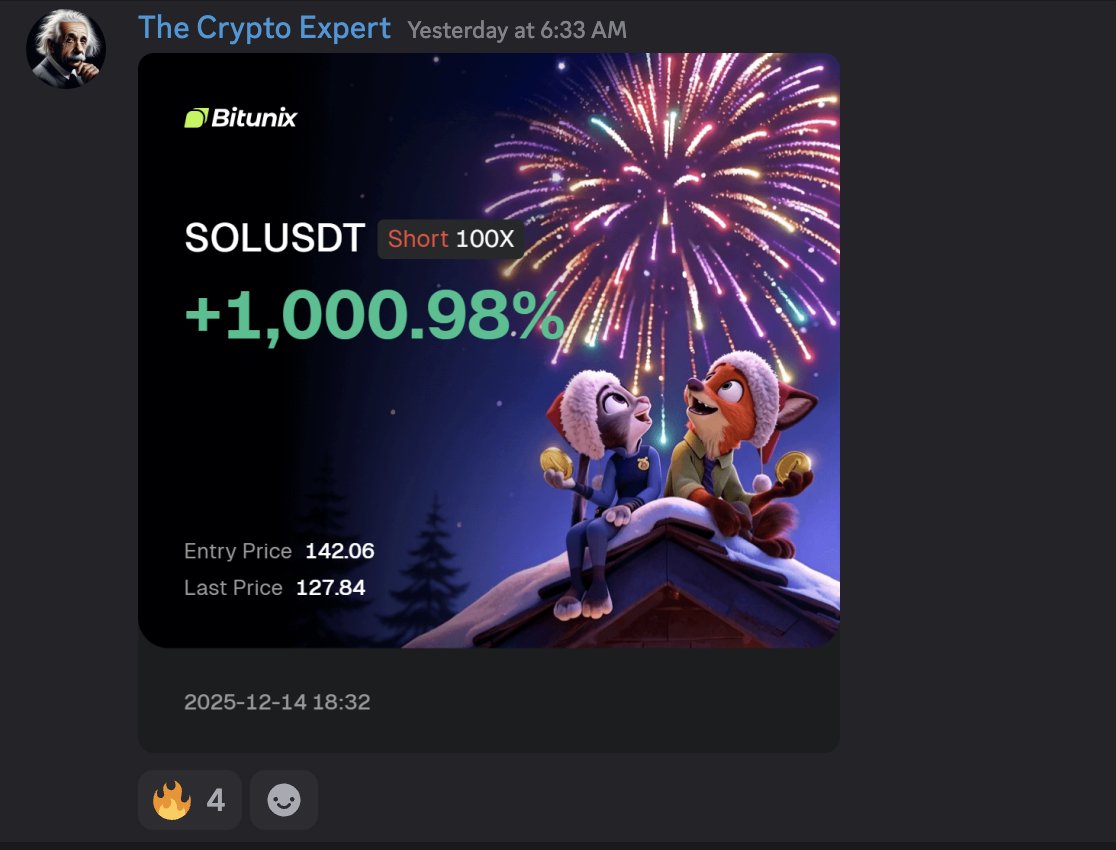 GM - Some wins from the boys at the weekend

Join Here - discord.gg/9tEhX3X4VR
