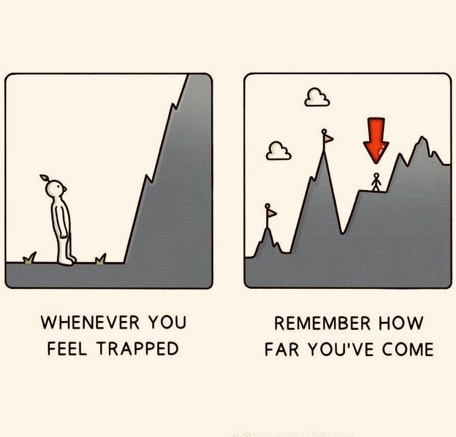 Hey newbies, if you can't consistently say GM back, how will you learn consistency in the space ?? 

Let's do our GM, GM as if you believe you'd make it in this space.

GM guys👋