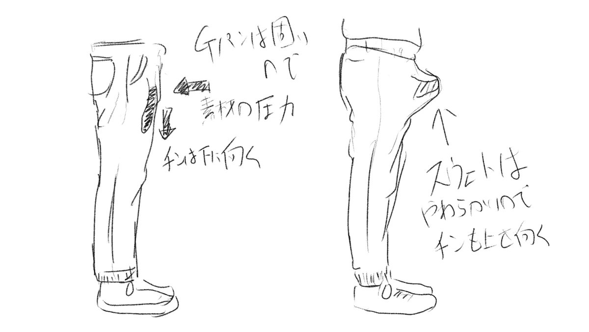 よく勃起してる事が恥ずかしくてかがみ込むシーンがありますが、綿のスウェットとか柔らかい素材のズボンはともかく男性が一般的にはくズボンの素材だと勃起しててもチンは下むくので勃起がバレることは稀 