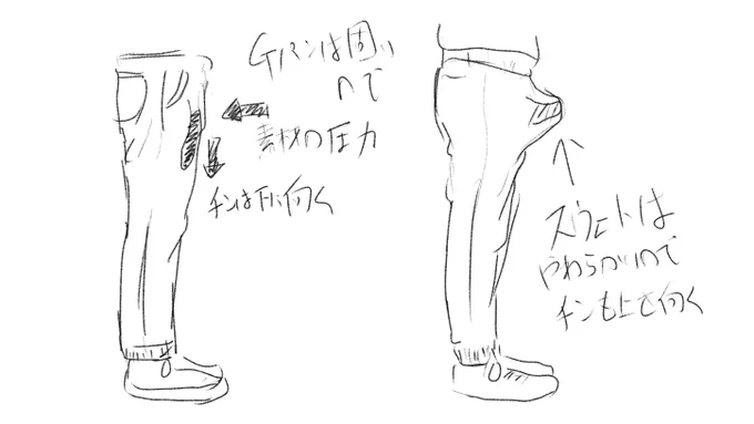 よく勃起してる事が恥ずかしくてかがみ込むシーンがありますが、綿のスウェットとか柔らかい素材のズボンはともかく男性が一般的にはくズボンの素材だと勃起しててもチンは下むくので勃起がバレることは稀 