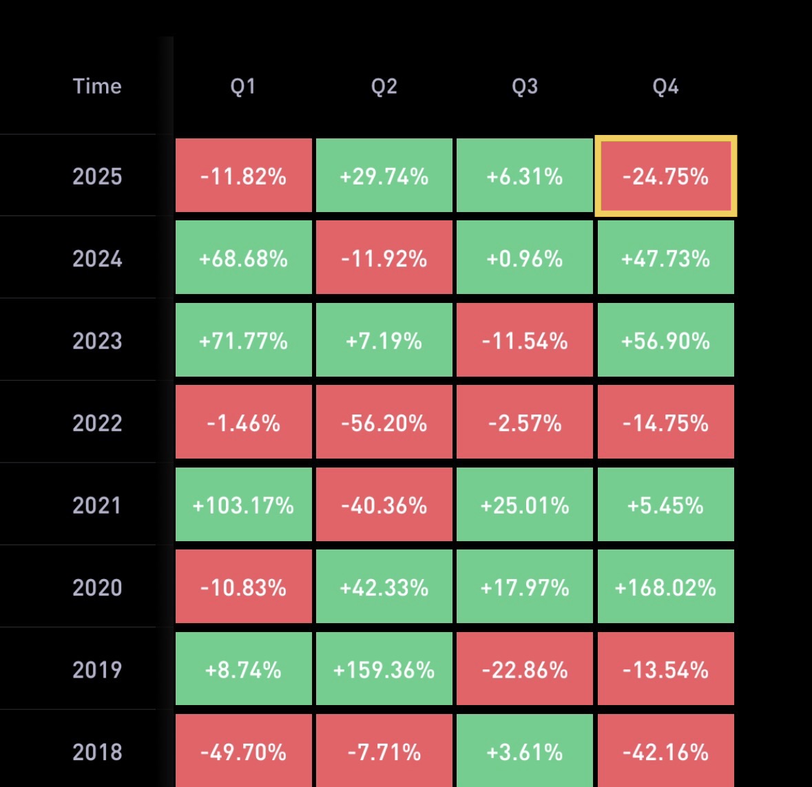 Mister Crypto tweet media