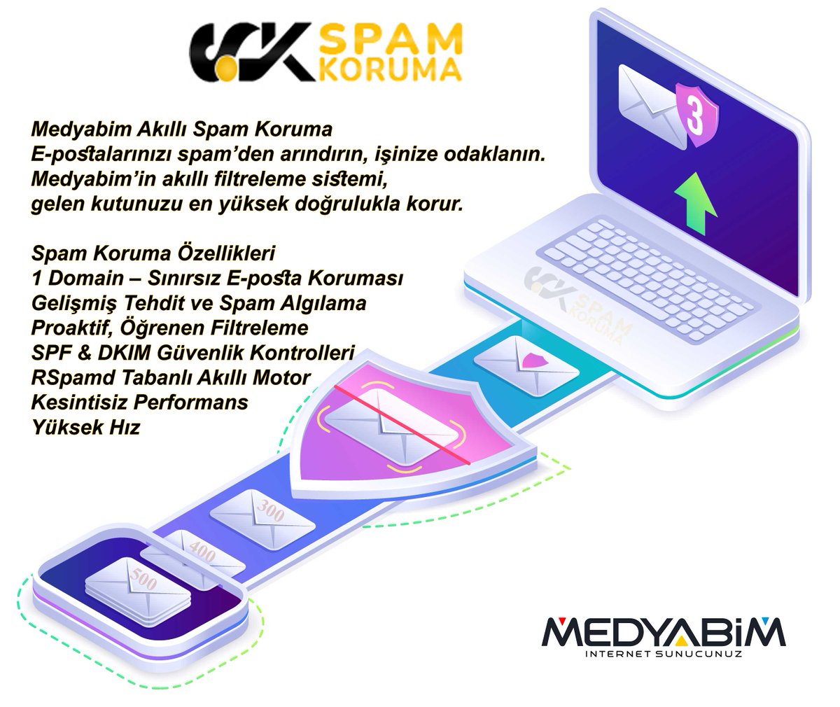 Spam Koruma medyabim.com.tr
#spamkoruma #spamkorumahizmeti #email #hosting #domain #websites