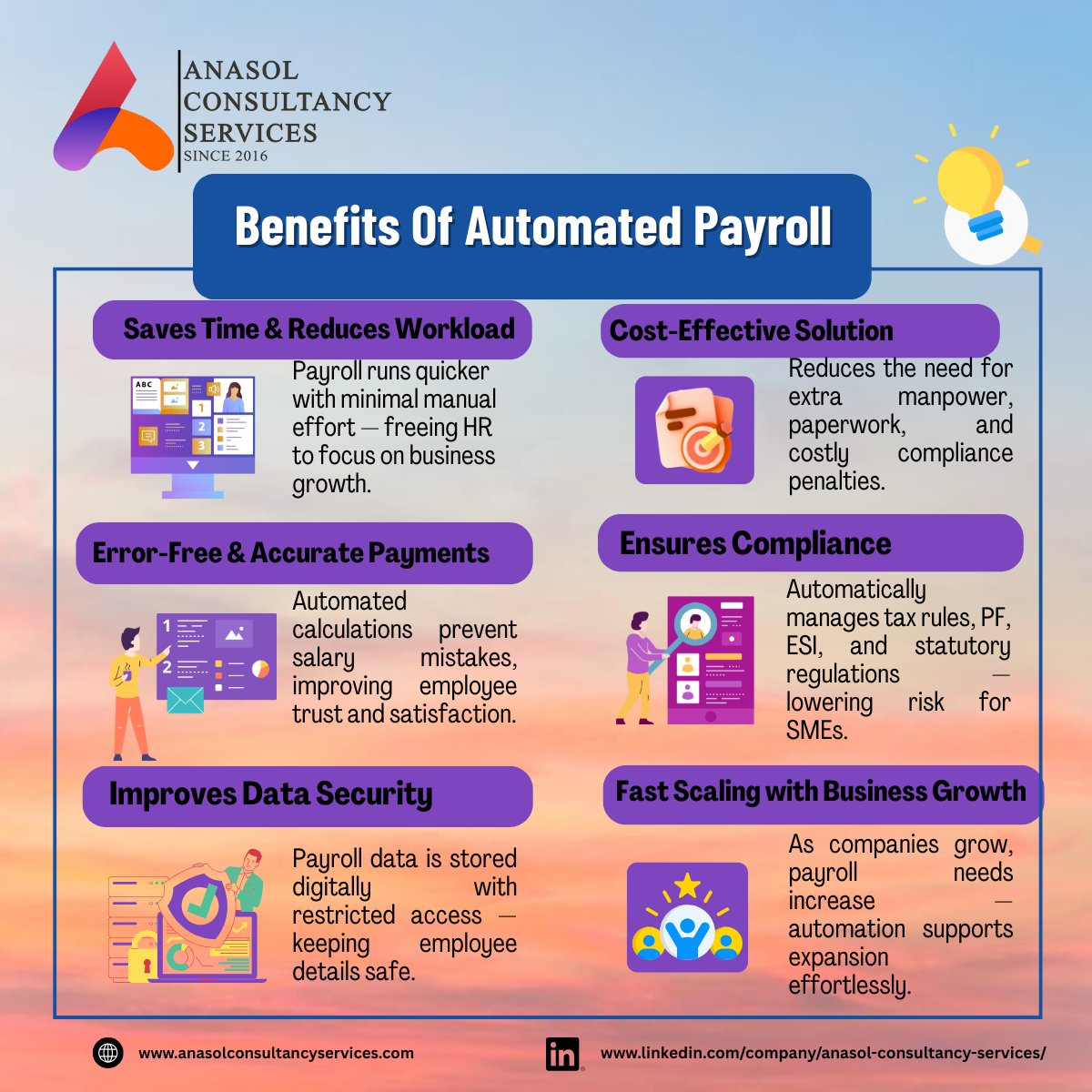 Anasol Consultancy Services Private Limited tweet media