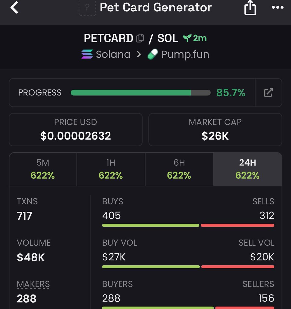 TheSolOracle_'s tweet image. I introduced $PETCARD to my private Telegram group at a $26k market cap. 

⛓️ #Solana

Ca:  
pQaShXU9QjfkDK6TJZBe3mjybAiQhDvzVVTpsWJpump