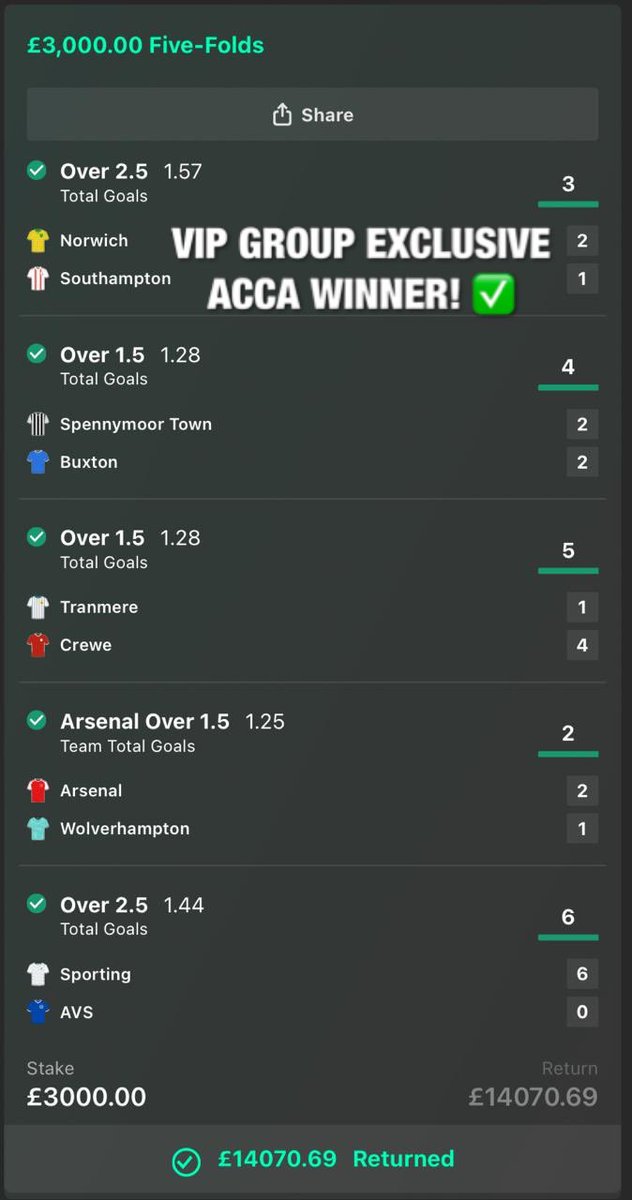 WHAT A WEEKEND OF FOOTBALL ACCA / PARLAY WINNERS 🤑 JUST BEFORE XMAS!

LET’S TRY &amp; LAND ANOTHER ACCA WINNER BEFORE THE END OF 2025! 💪🏾 

LIKE ❤️ + RETWEET 🔄 THIS TWEET &amp; I’LL GIVE £5,000 TO ONE FOLLOWER! 👀

MY NEXT ACCAS WILL BE POSTED IN MY TELEGRAM 👉🏾 t.me/lemzyltd