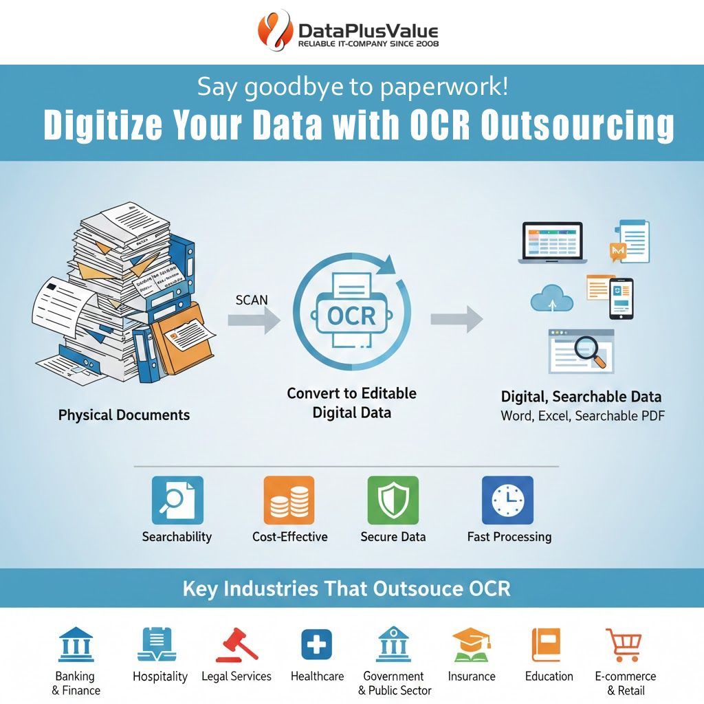 Data Plus Value Web Services tweet media