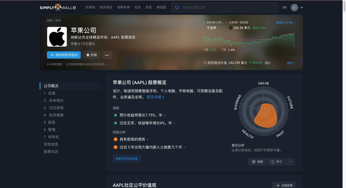 Wise投资有术 tweet media