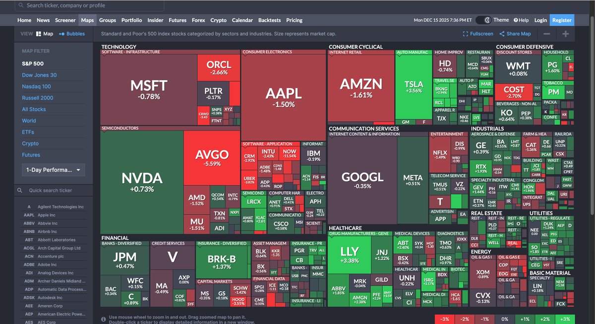 Wise投资有术 tweet media
