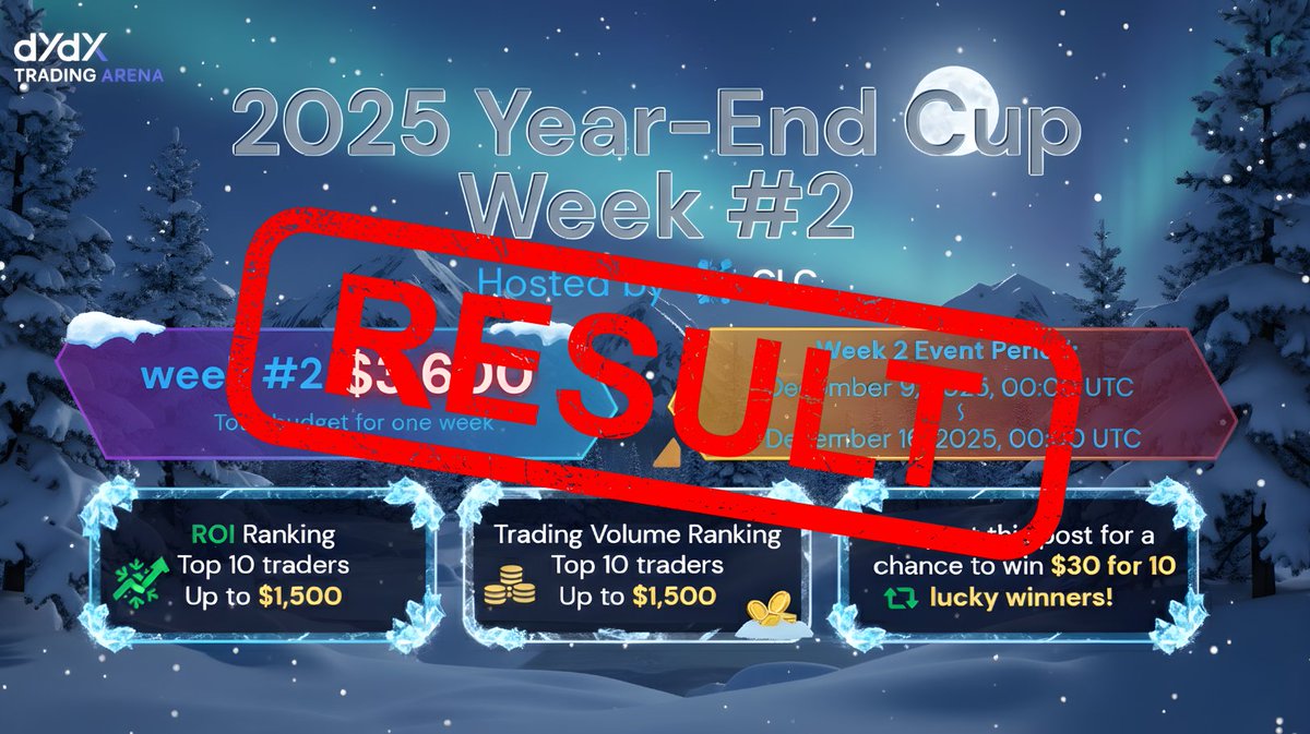 dYdX Trading Arena | operated by CLC tweet media