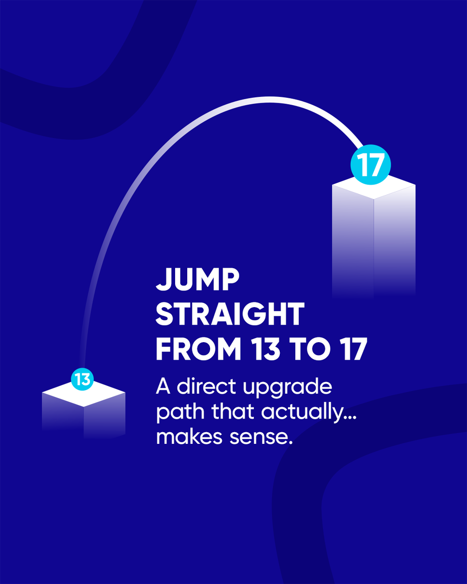 Solvios Technology tweet media