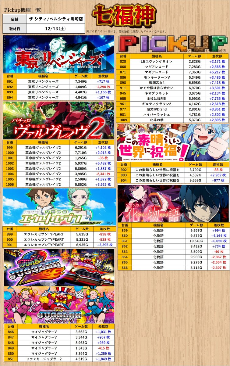 Thành Nguyễn　4台まとめ カワサキ「Ninja ZX-4R SE」「Ninja ZX-4RR KRTエディション」【1分で