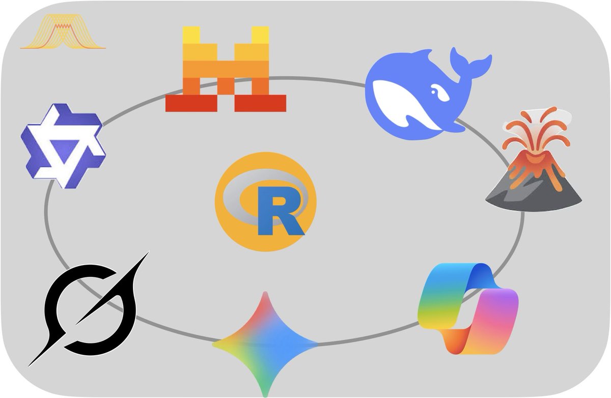 Running a daily experiment: same tight prompt to 8 diverse LLMs + predictive models. Their reasoned verdicts get lined up side-by-side. The magic? The disagreements  that’s where the real insight hides. Read more about it here👇linkedin.com/feed/update/ur… 
#AI #LLMs #rstats