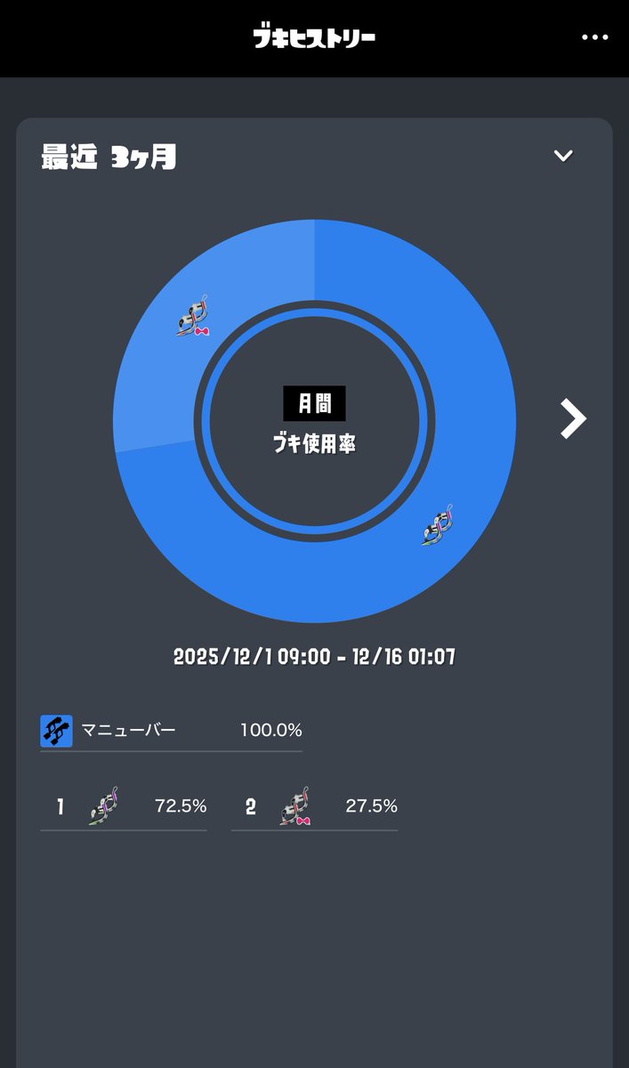 くあ tweet media
