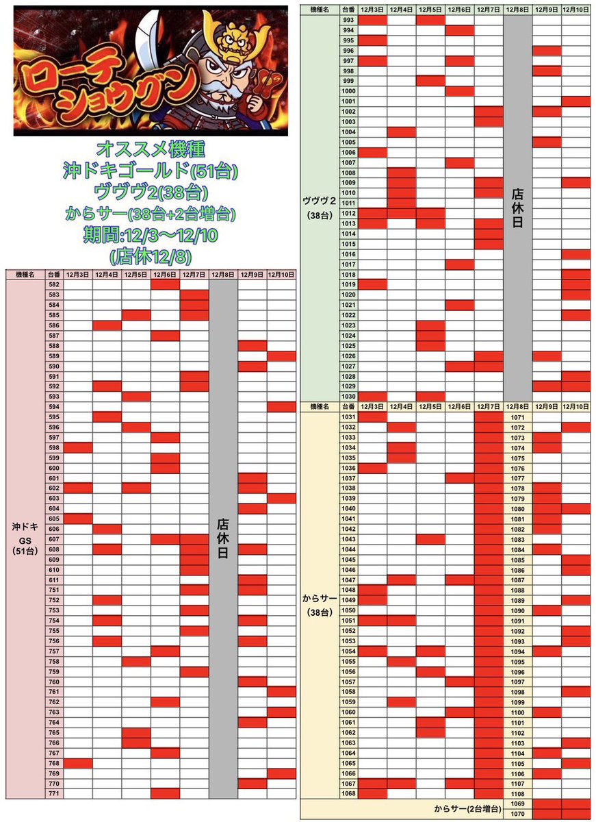 出陣のお知らせ】 12/17〜12/24(12/22店休) 岡崎ICから一番近いDCM側の