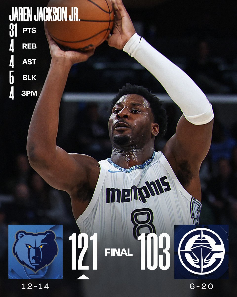 🏀 MONDAY'S FINAL SCORES 🏀
Jaren Jackson Jr. STUFFS the stat sheet in the @memgrizz's W!
Cam Spencer: 27 PTS (career-high), 7 3PM (career-high)
Kawhi Leonard: 21 PTS
