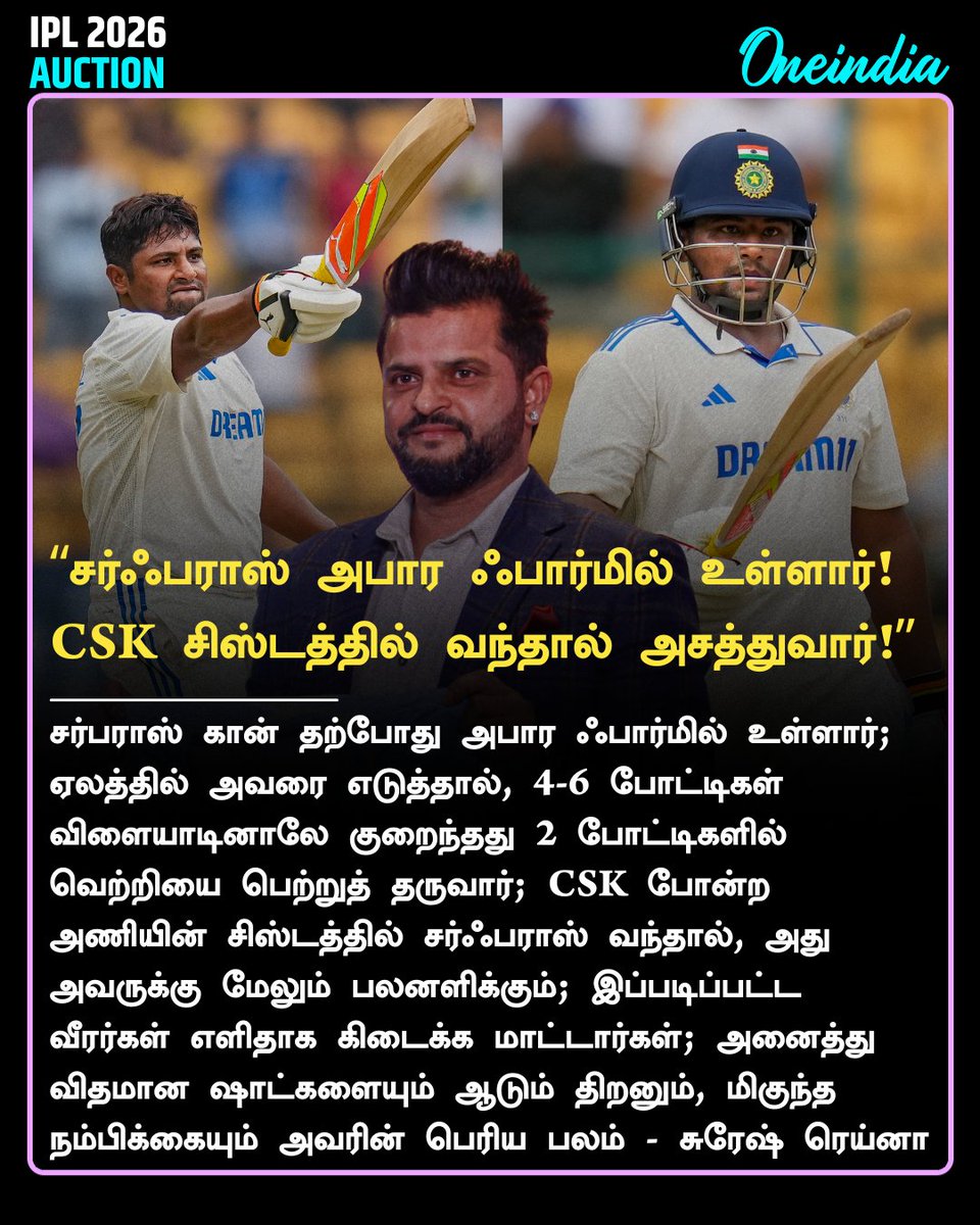 thatsTamil's tweet photo. “சர்ஃபராஸ் அபார ஃபார்மில் உள்ளார்! CSK சிஸ்டத்தில் வந்தால் அசத்துவார்!”
more details: https://t.co/T2rcZV9qpJ
#IPL2026 #SportsUpdate #IPL2026Auction #CSK #SureshRaina #SarfarazKhan #IPLStatements #OneIndia #TamilOneIndia https://t.co/ddNdLWsNoB