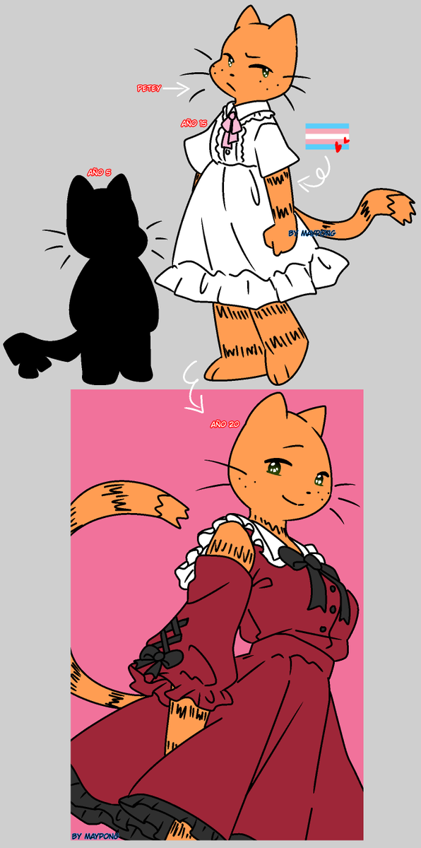 Chinacoffedo's tweet image. 😭Reunirse con amigos de amor! !
#detey #dogmanxpetey #dogmanAU