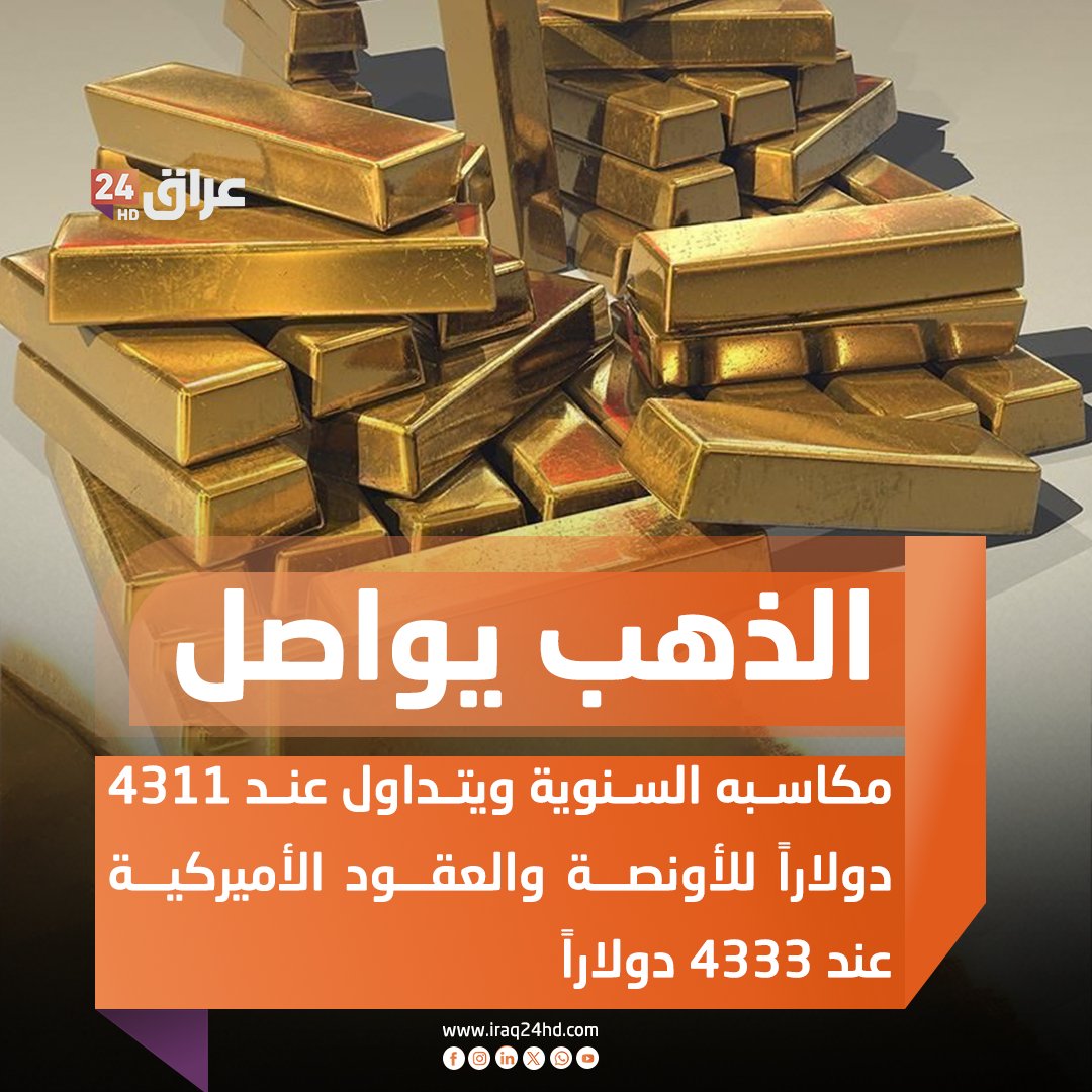 الذهب يواصل مكاسبه السنوية ويتداول عند 4311 دولاراً للأونصة والعقود الأميركية عند 4333 دولاراً 