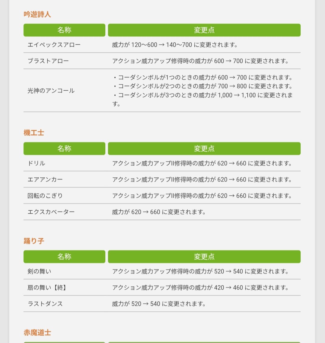 ゆず ず alexandre tweet media