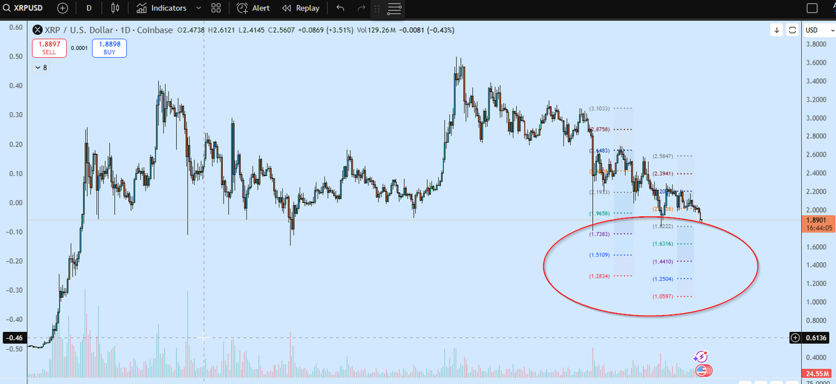 Electnomics tweet media