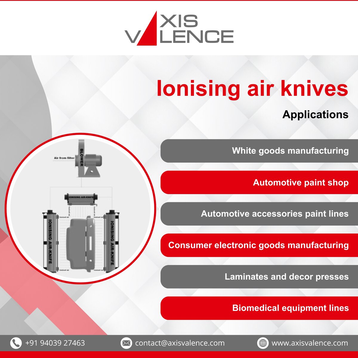 GrowYouBusiness's tweet image. Valstat Ionising Air Knives neutralise static and remove dust with high-velocity ionised air, ensuring clean, static-free components before painting or finishing.

Visit: axisvalence.com/product/surfac…

#AxisValence #Valstat #IonisingAirKnives #StaticNeutralisation