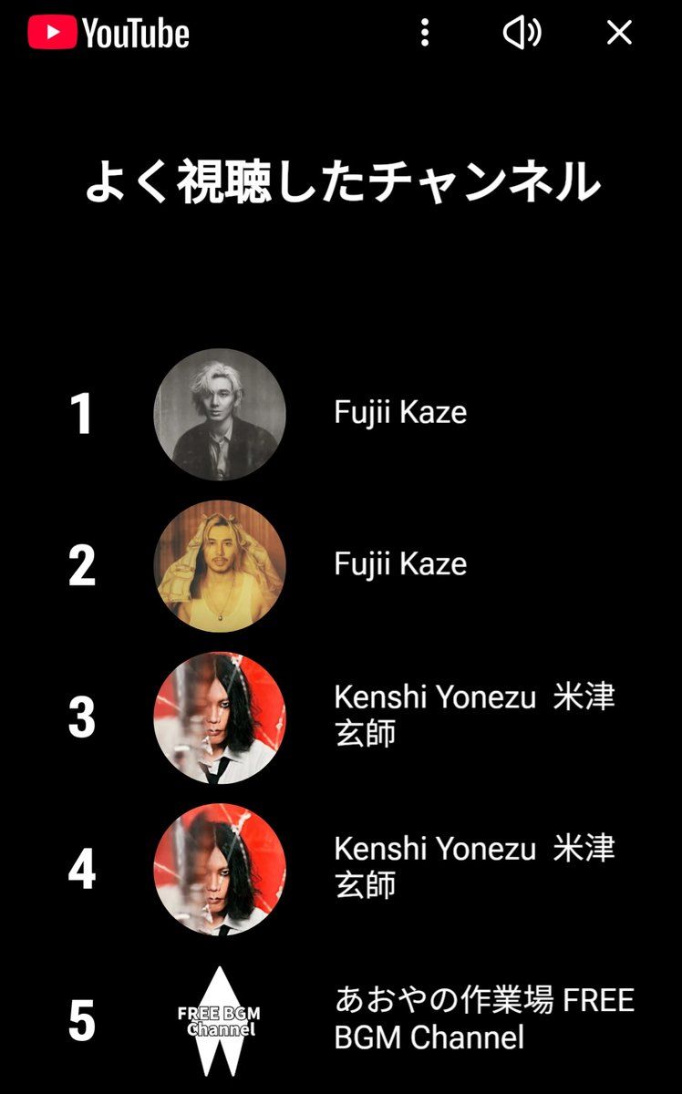 組合報　チラシ　米津玄師　藤井風　3枚 今年もありがとうございました。 なぜか藤井風と米津玄師が2人いる世界