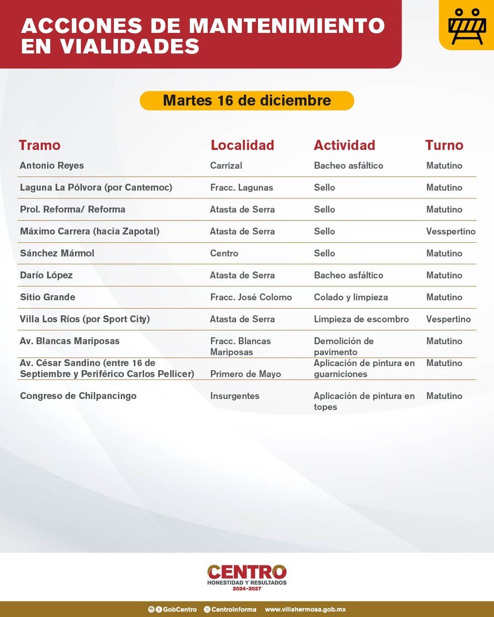 🚧 🚧#TrabajamosParaTi cada día en mejorar la infraestructura vial, facilitando la movilidad en zona urbana y rural.
🦺Te compartimos los puntos donde realizaremos acciones de bacheo y mejora de equipamiento⤵️
#HonestidadYResultados