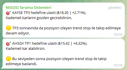 Scalp işlemlerde güne bomba gibi başlıyoruz.

#KAYSE +%2,71
#AHSGY +%4,32

#taten #smrva #celha #grnyo #tmpol #mzhld #oyayo #beyaz #samat #megap