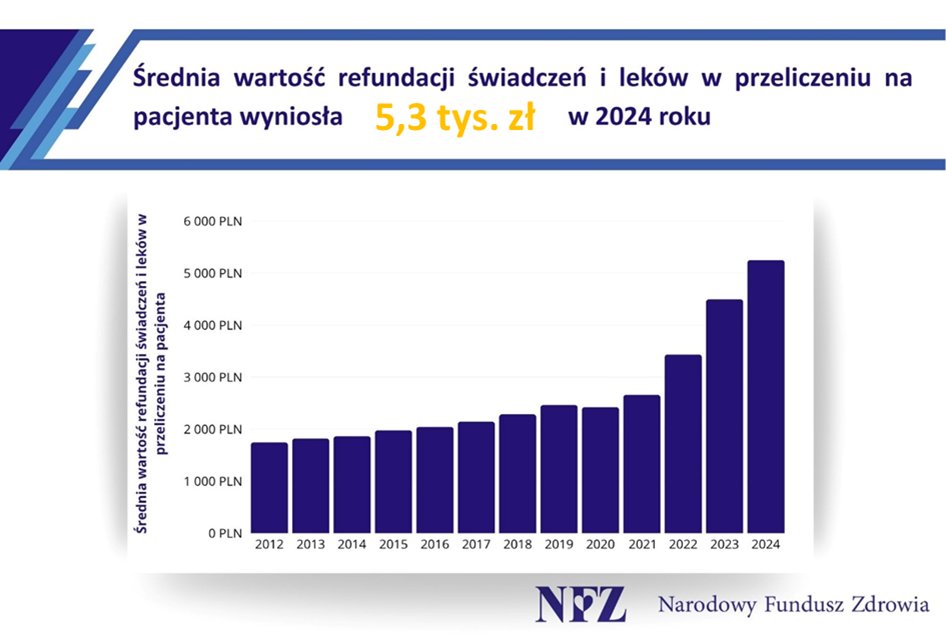 Filip Urbański tweet media