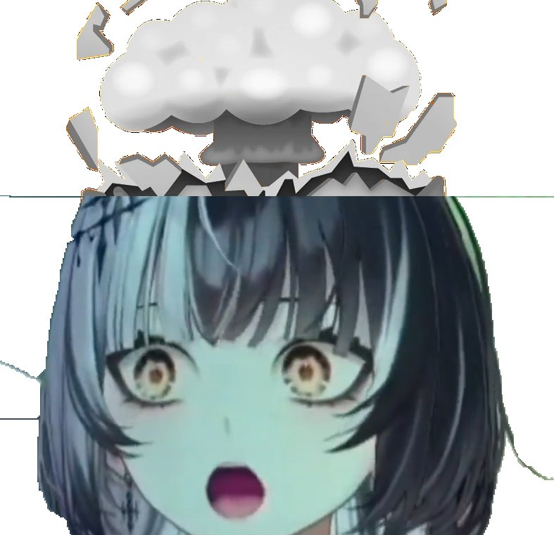 Vtuber Reactions tweet media