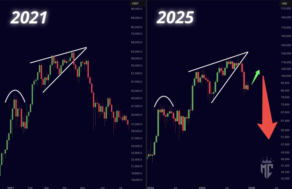 Mister Crypto tweet media