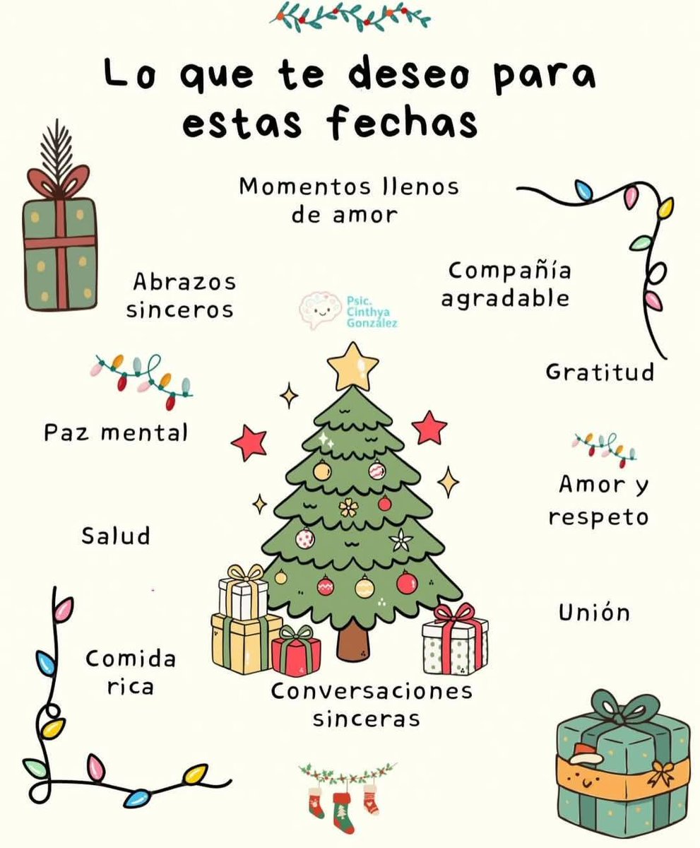 VidaEquilibrada (@vidaequilibrad4) on Twitter photo 