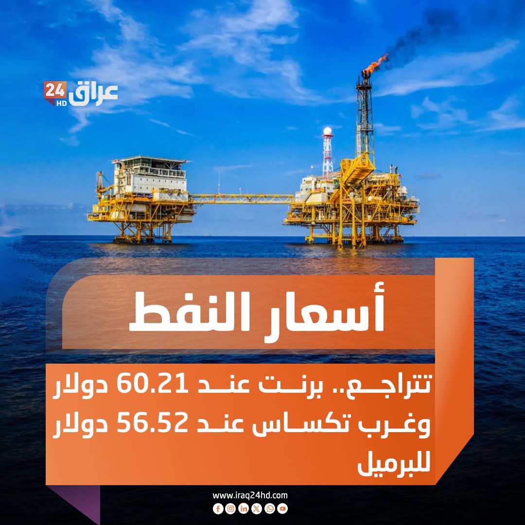 أسعار النفط تتراجع.. برنت عند 60.21 دولار وغرب تكساس عند 56.52 دولار للبرميل 