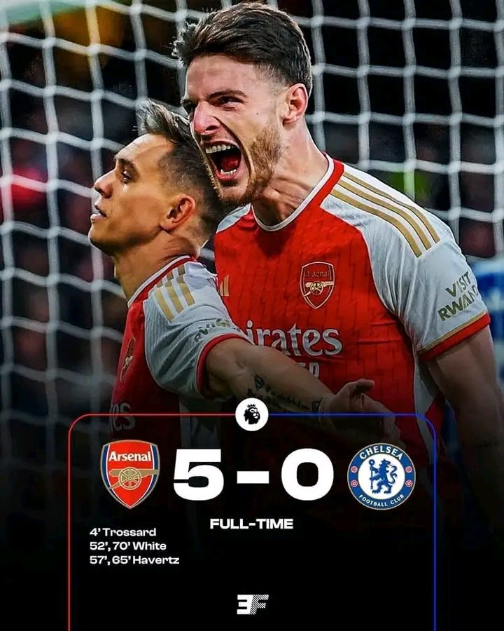 Alarsenalnews_'s tweet image. If I was the Arsenal manager, Martin Odegard won't be my captain, Declan Rice will be. Bukayo Saka won't be my assistant captain, Gabriel Magalhães will be. Saka and Odegaard won't be the third and fourth either.

Odegaard is not influential enough to be a captain, Odegaard is a…