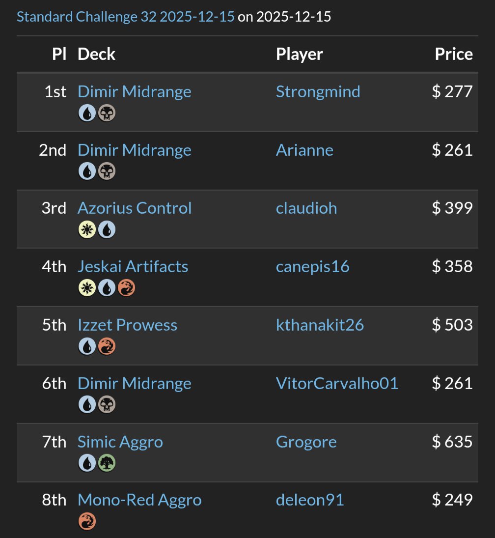 Connor Mackenzie tweet media